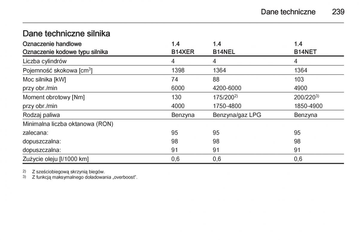 Opel Meriva B instrukcja obslugi / page 241