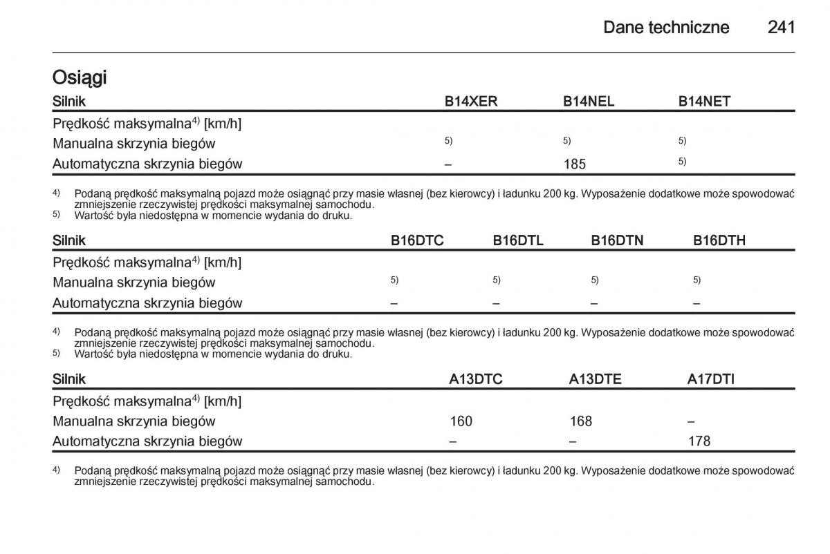 Opel Meriva B instrukcja obslugi / page 243