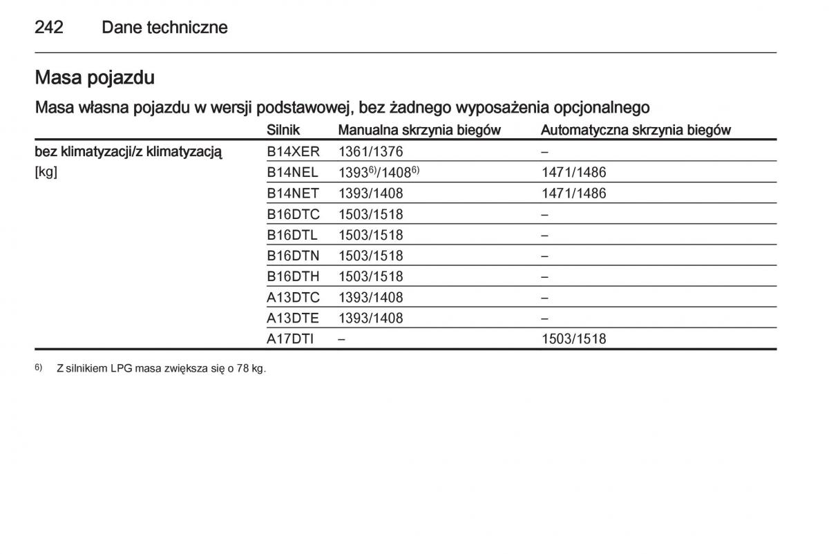 Opel Meriva B instrukcja obslugi / page 244