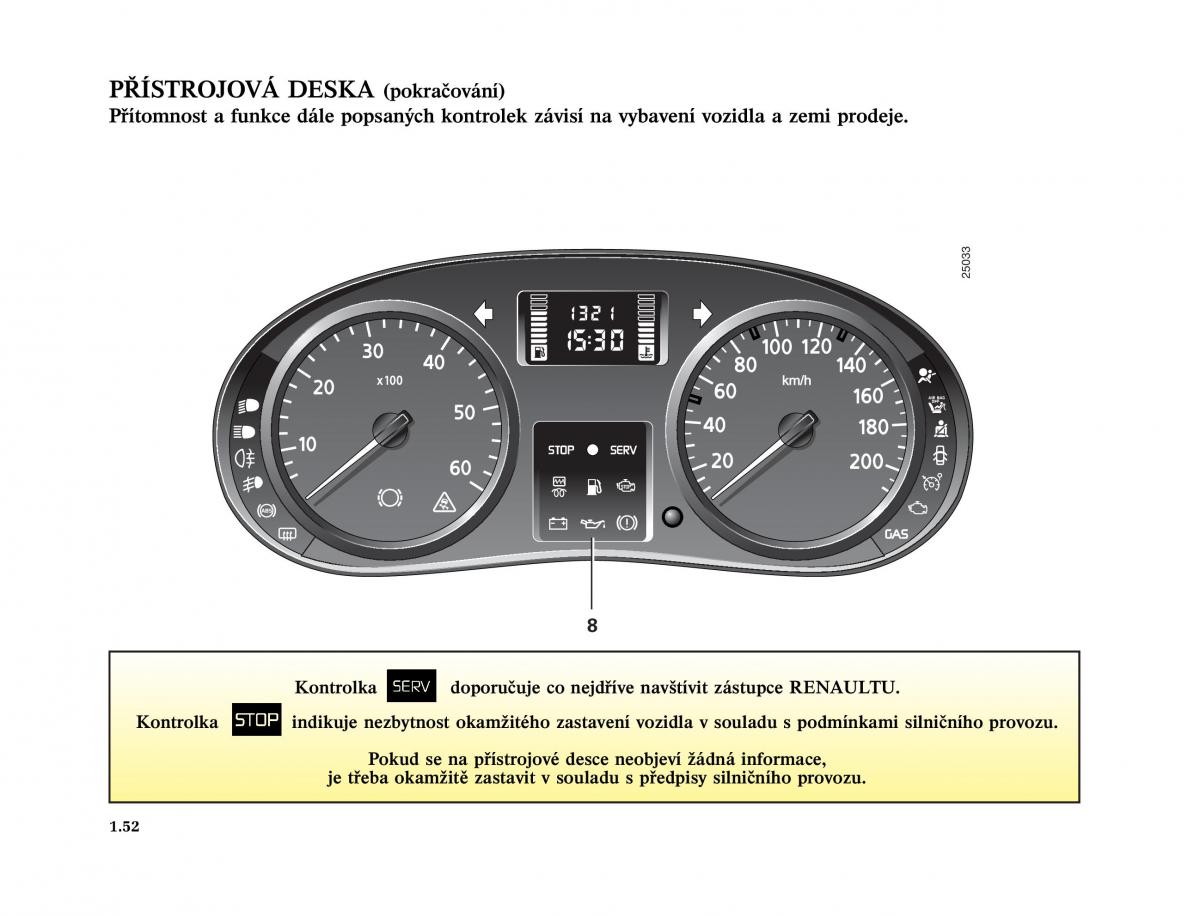 Renault Trafic II 2 navod k obsludze / page 58