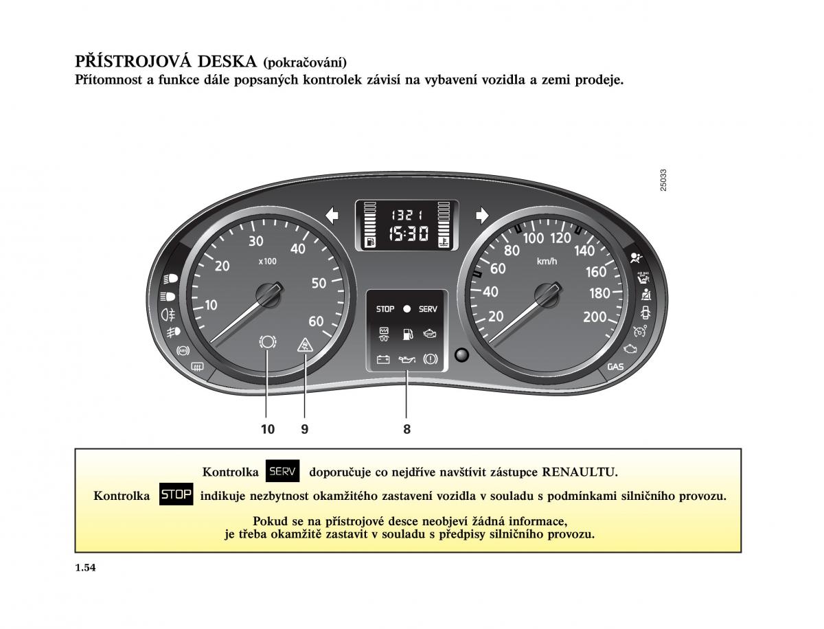 Renault Trafic II 2 navod k obsludze / page 60