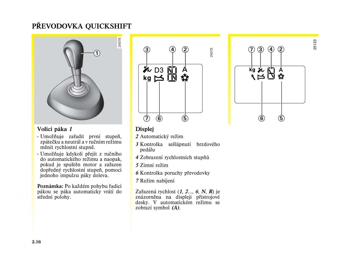 Renault Trafic II 2 navod k obsludze / page 88