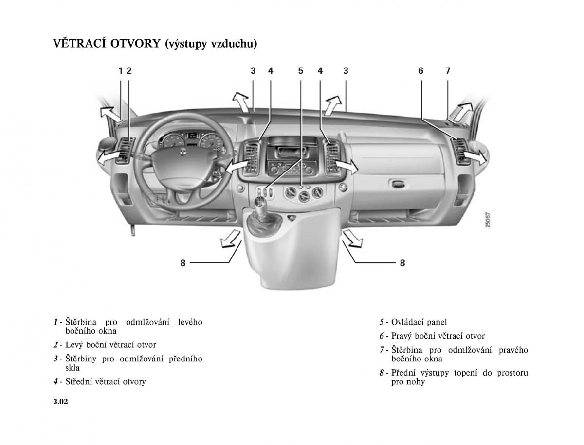 Renault Trafic II 2 navod k obsludze / page 96