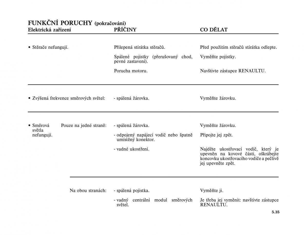 Renault Trafic II 2 navod k obsludze / page 171