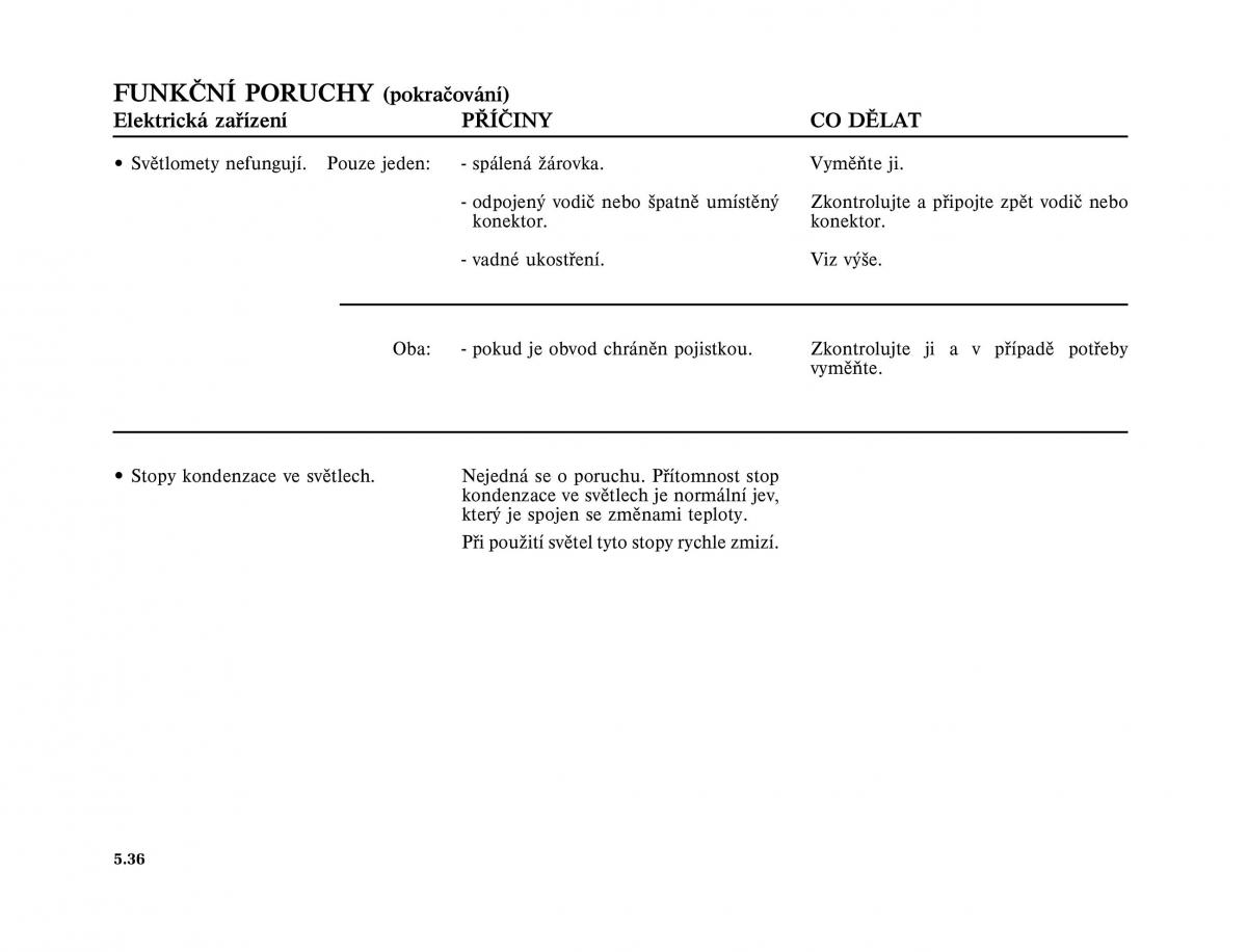 Renault Trafic II 2 navod k obsludze / page 172