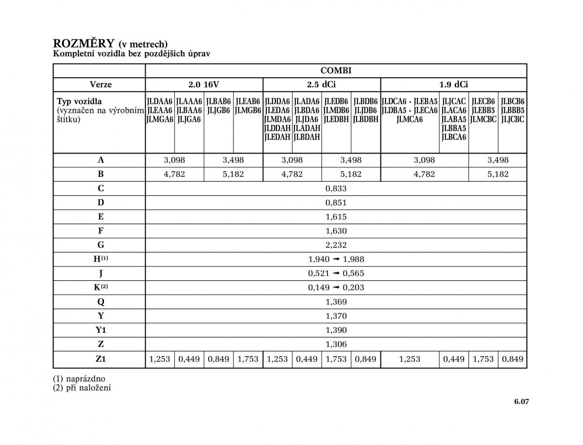 Renault Trafic II 2 navod k obsludze / page 179