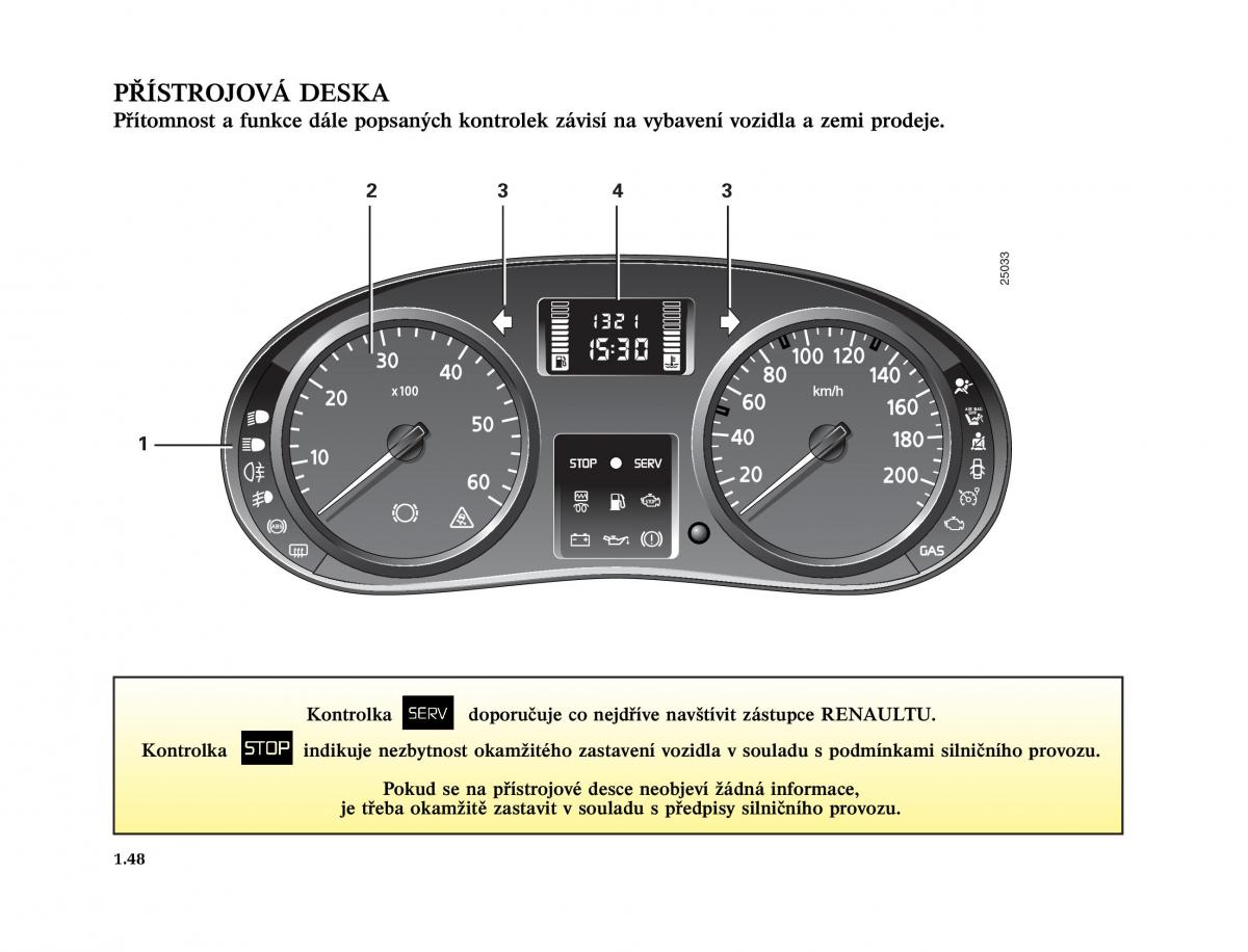 Renault Trafic II 2 navod k obsludze / page 54