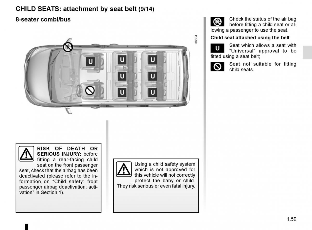 Renault Trafic III 3 owners manual / page 65