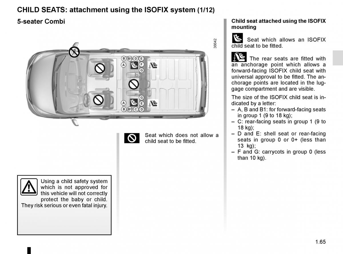 Renault Trafic III 3 owners manual / page 71