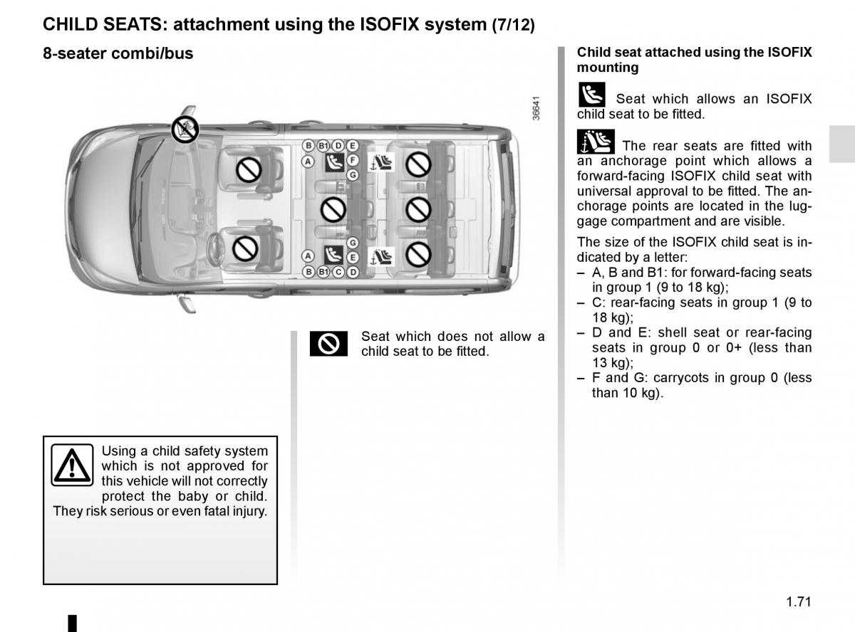 Renault Trafic III 3 owners manual / page 77