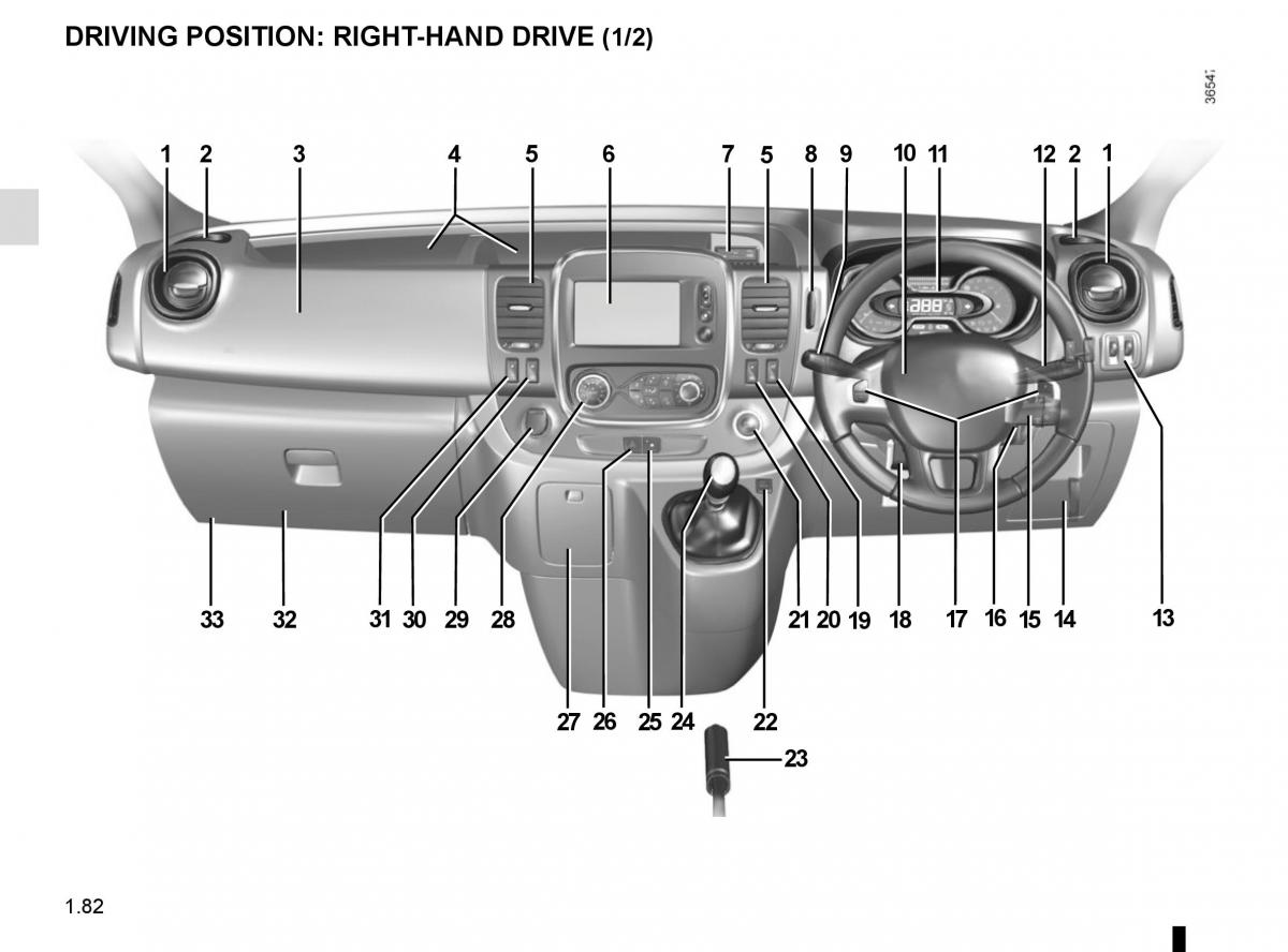 Renault Trafic III 3 owners manual / page 88