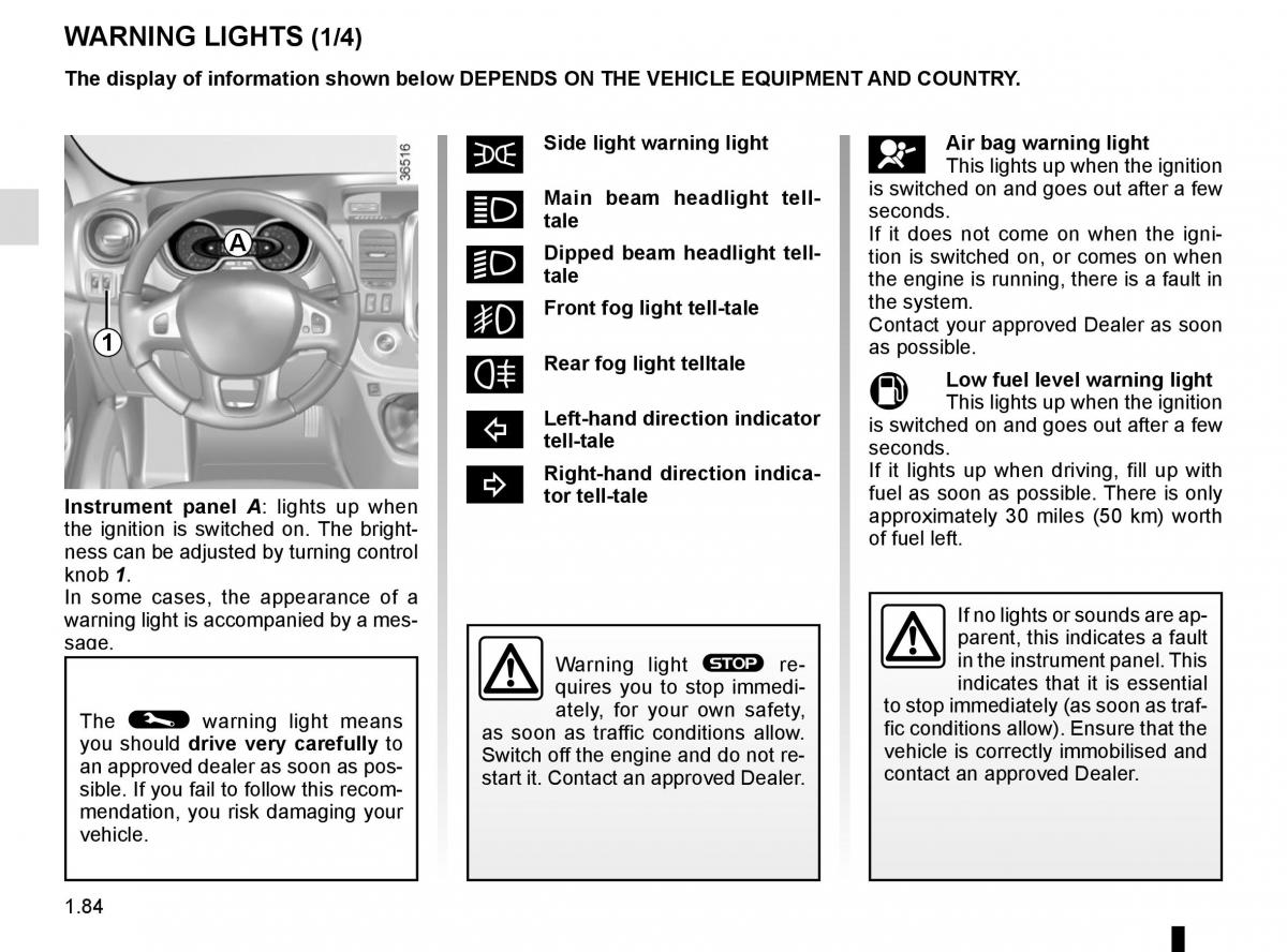 Renault Trafic III 3 owners manual / page 90