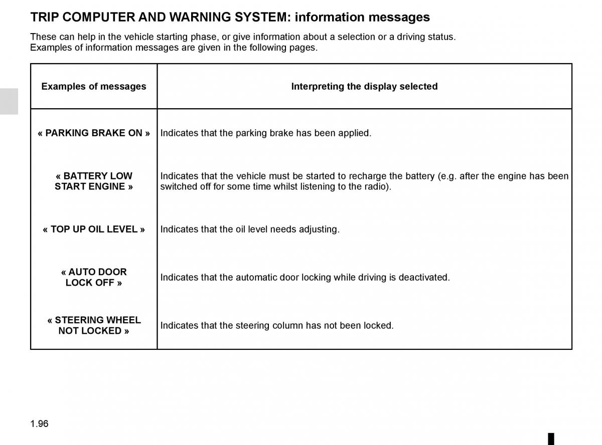 Renault Trafic III 3 owners manual / page 102