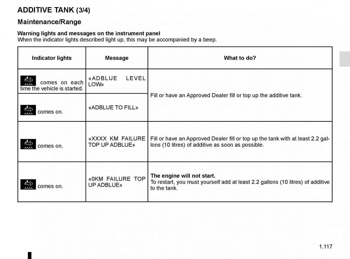 Renault Trafic III 3 owners manual / page 123