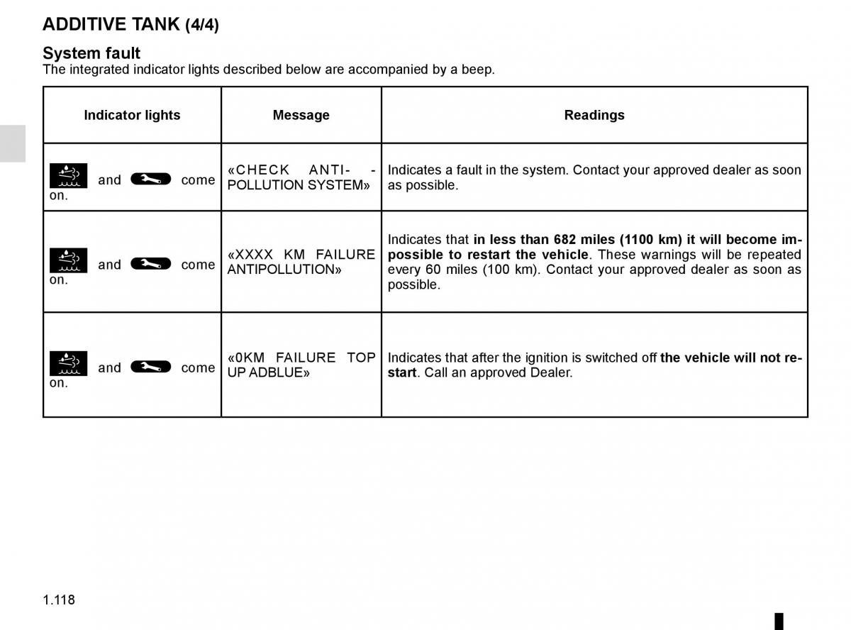 Renault Trafic III 3 owners manual / page 124