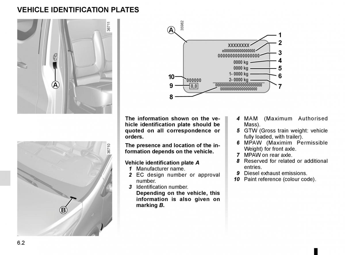 Renault Trafic III 3 owners manual / page 264