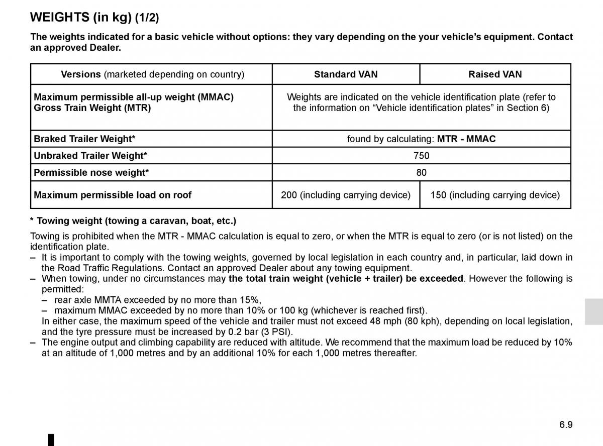 Renault Trafic III 3 owners manual / page 271