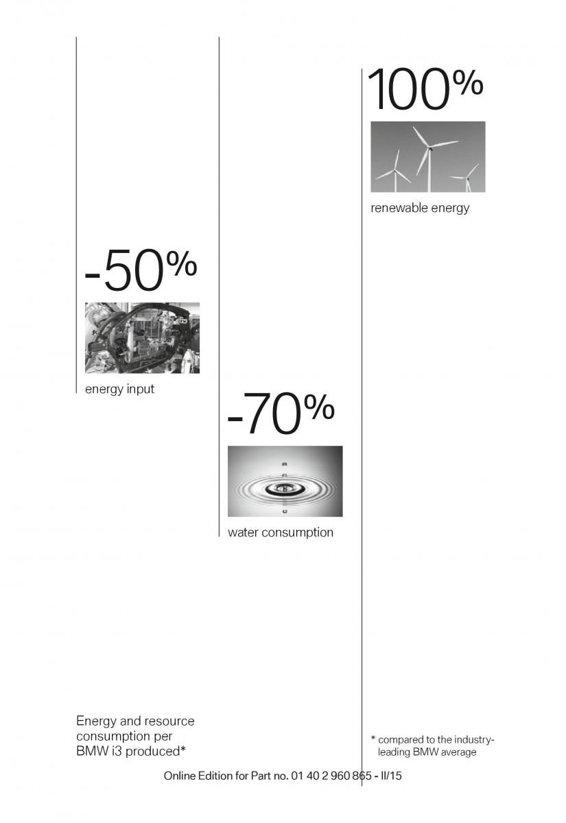 BMW i3 owners manual / page 9