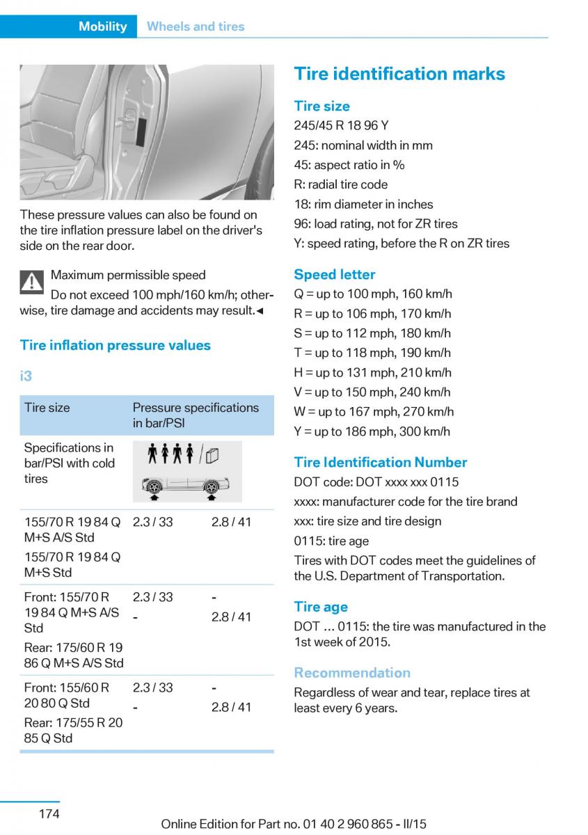 BMW i3 owners manual / page 190