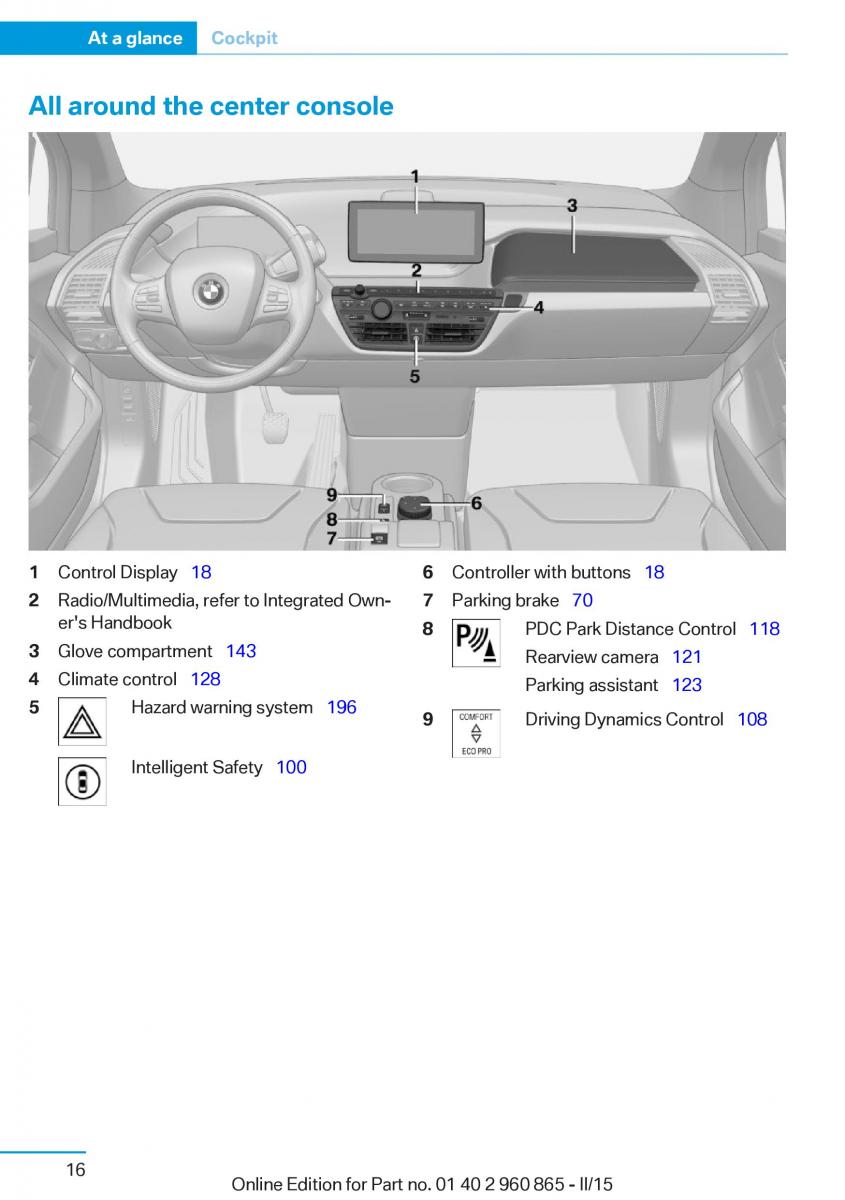 BMW i3 owners manual / page 32