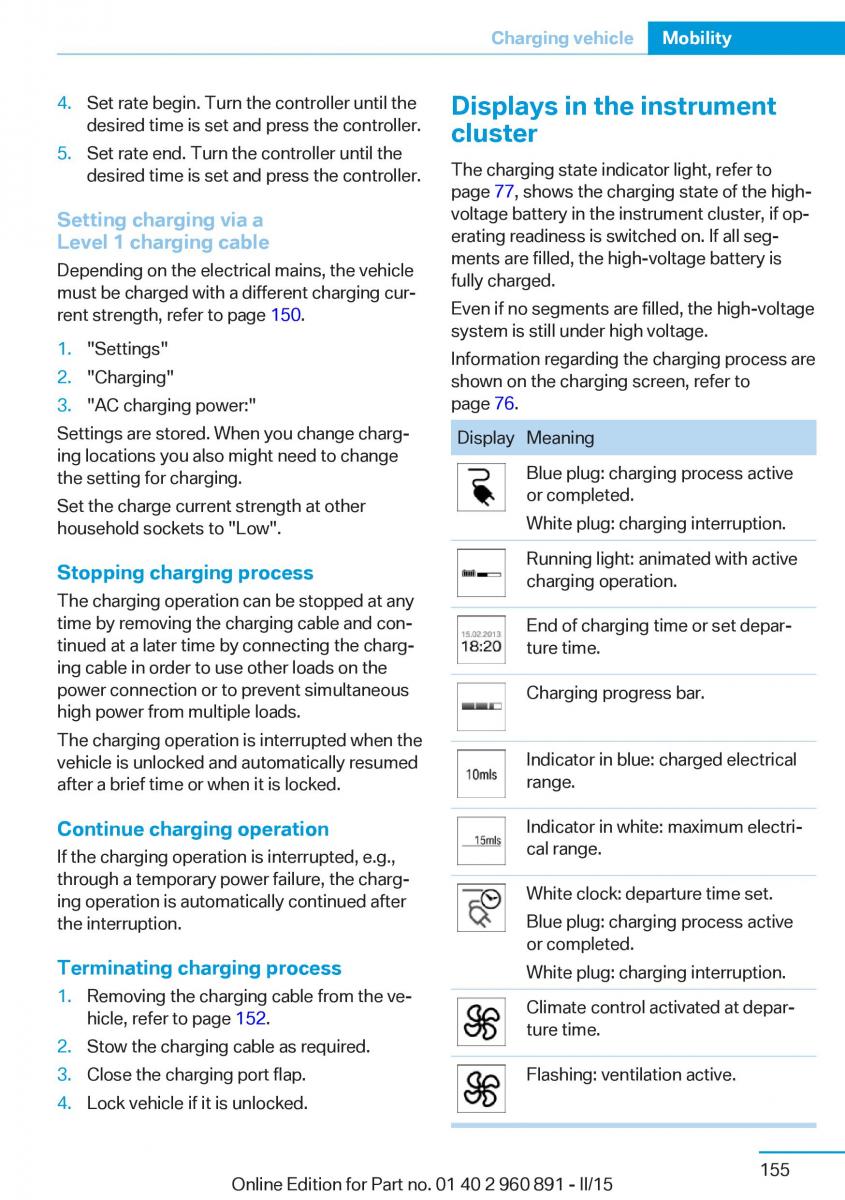 BMW i8 owners manual / page 171