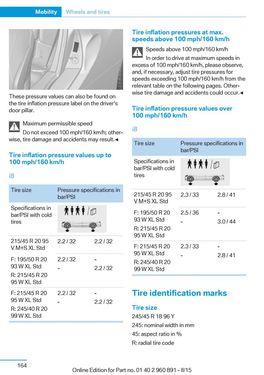 BMW i8 owners manual / page 180