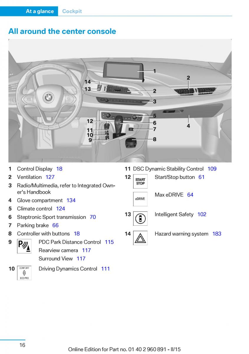 BMW i8 owners manual / page 32