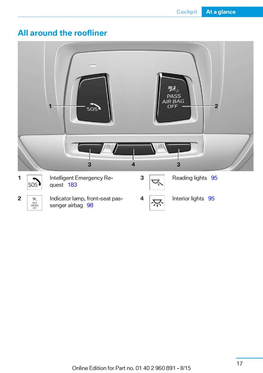 BMW i8 owners manual / page 33