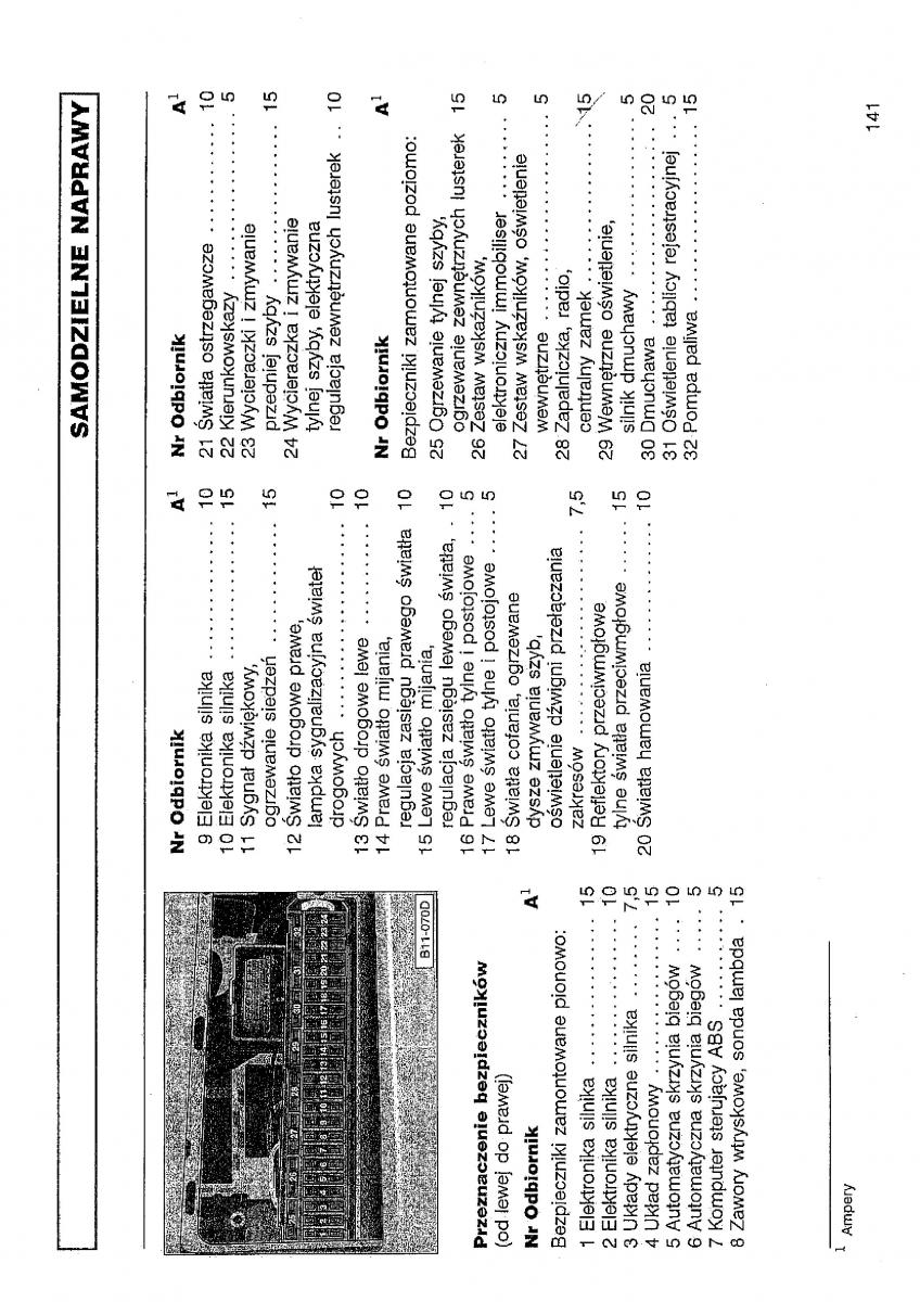 VW Polo III 3 instrukcja obslugi / page 142