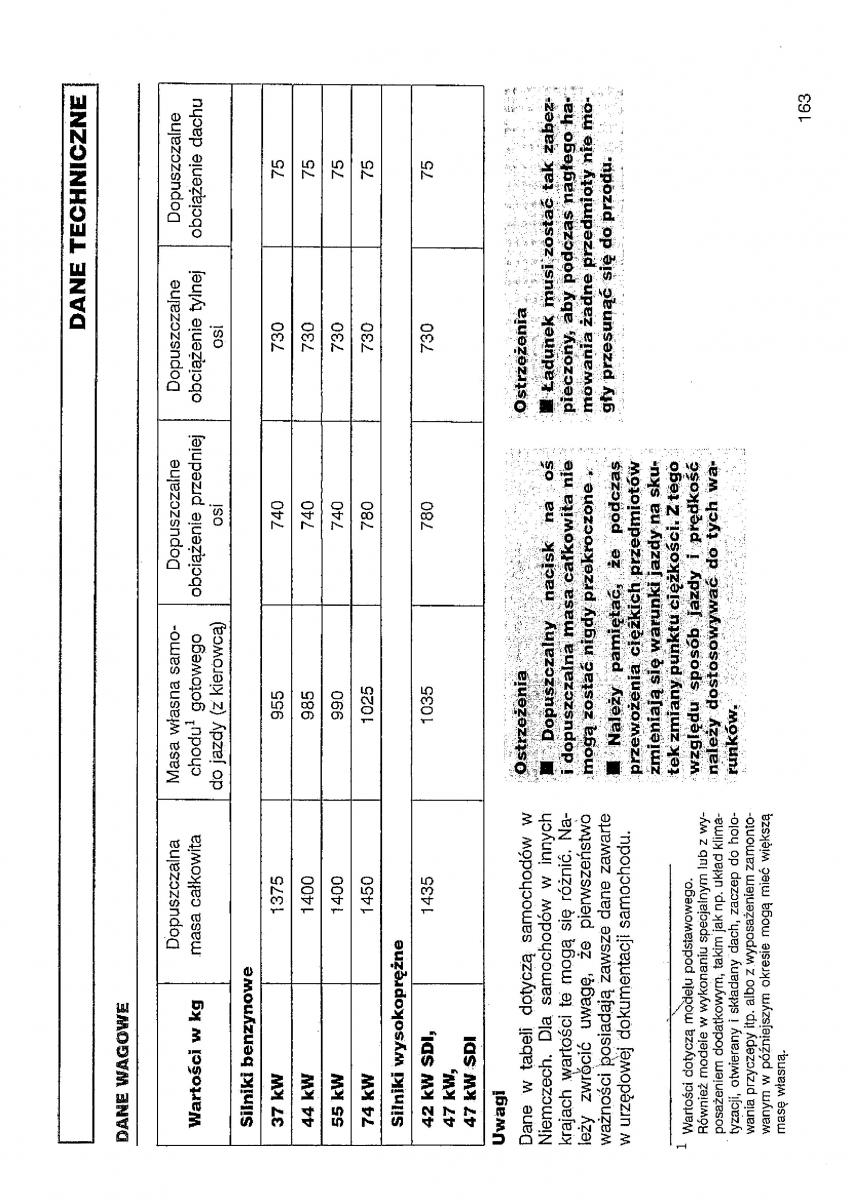 VW Polo III 3 instrukcja obslugi / page 164