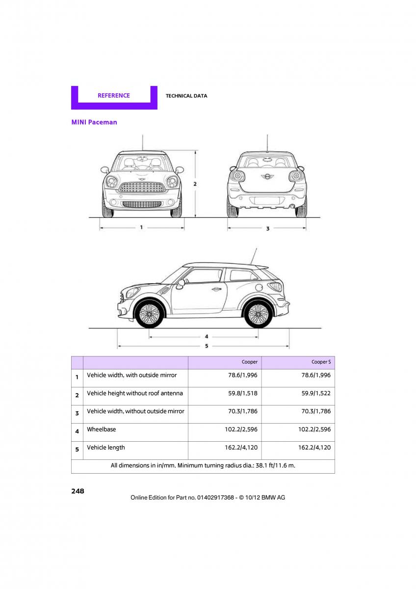 Mini Countryman owners manual / page 249