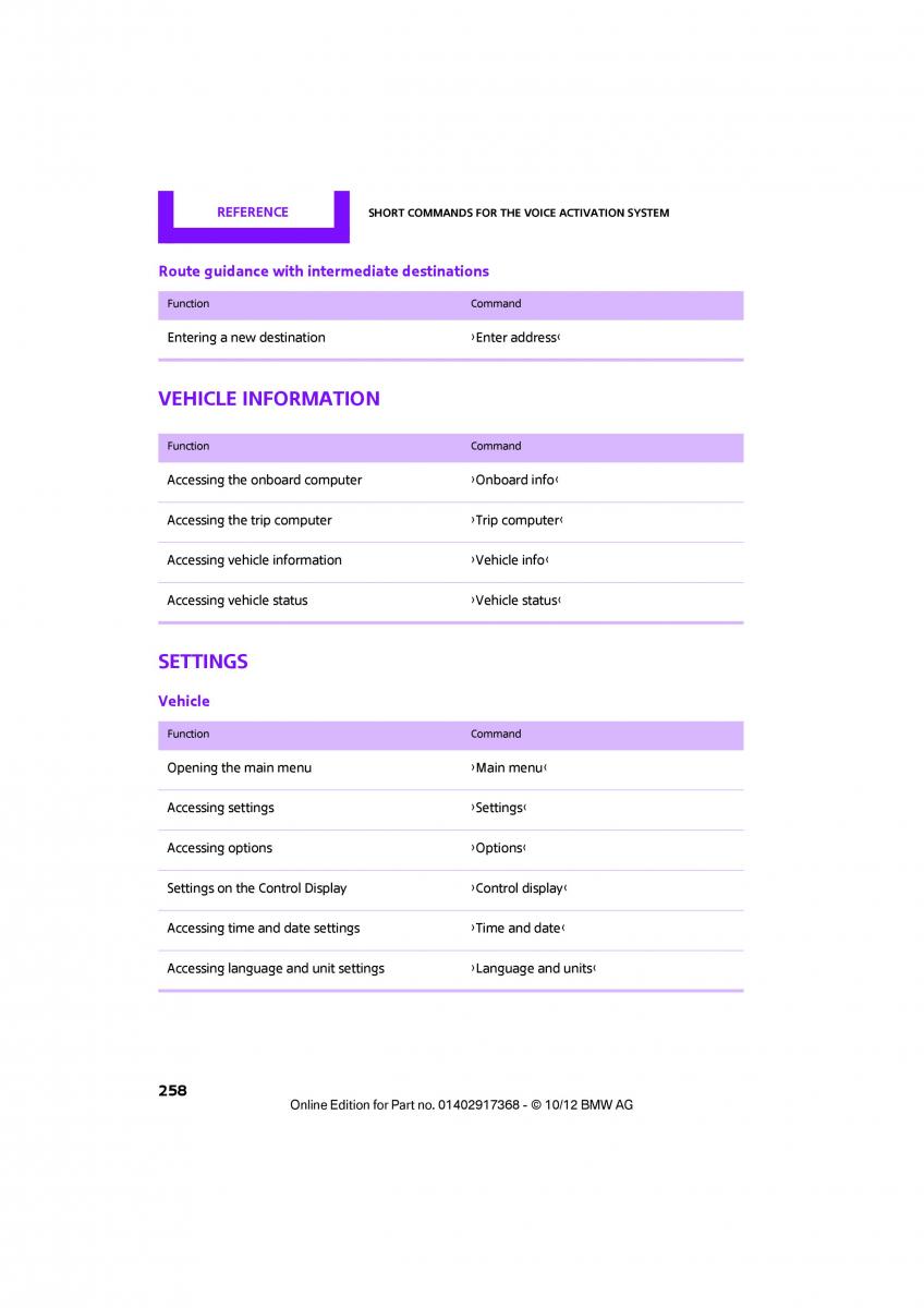 Mini Countryman owners manual / page 259