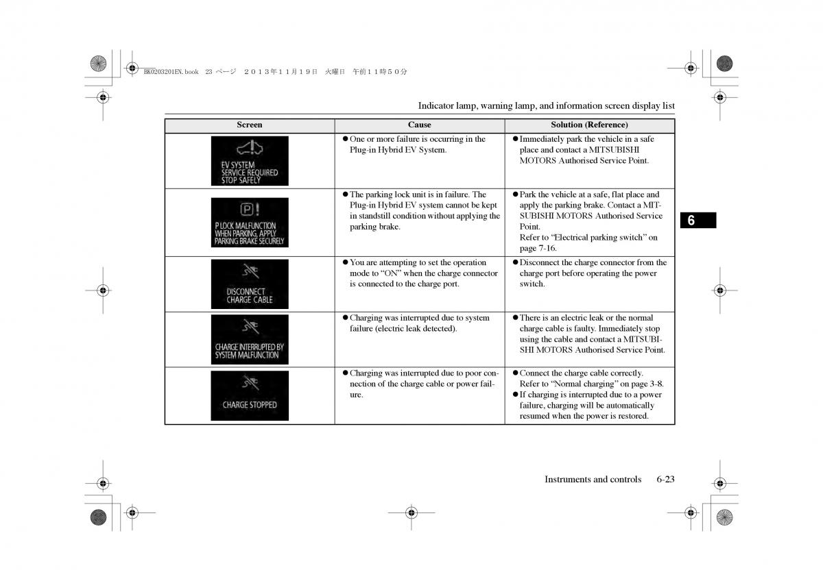 Mitsubishi Outlander PHEV III 3 owners manual / page 132