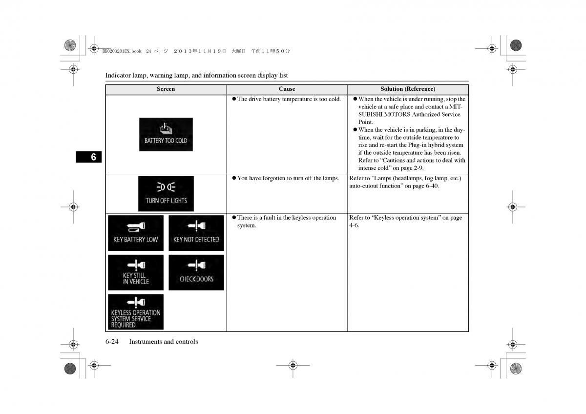 Mitsubishi Outlander PHEV III 3 owners manual / page 133