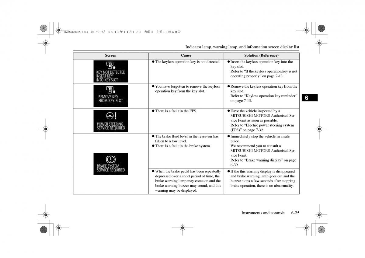 Mitsubishi Outlander PHEV III 3 owners manual / page 134