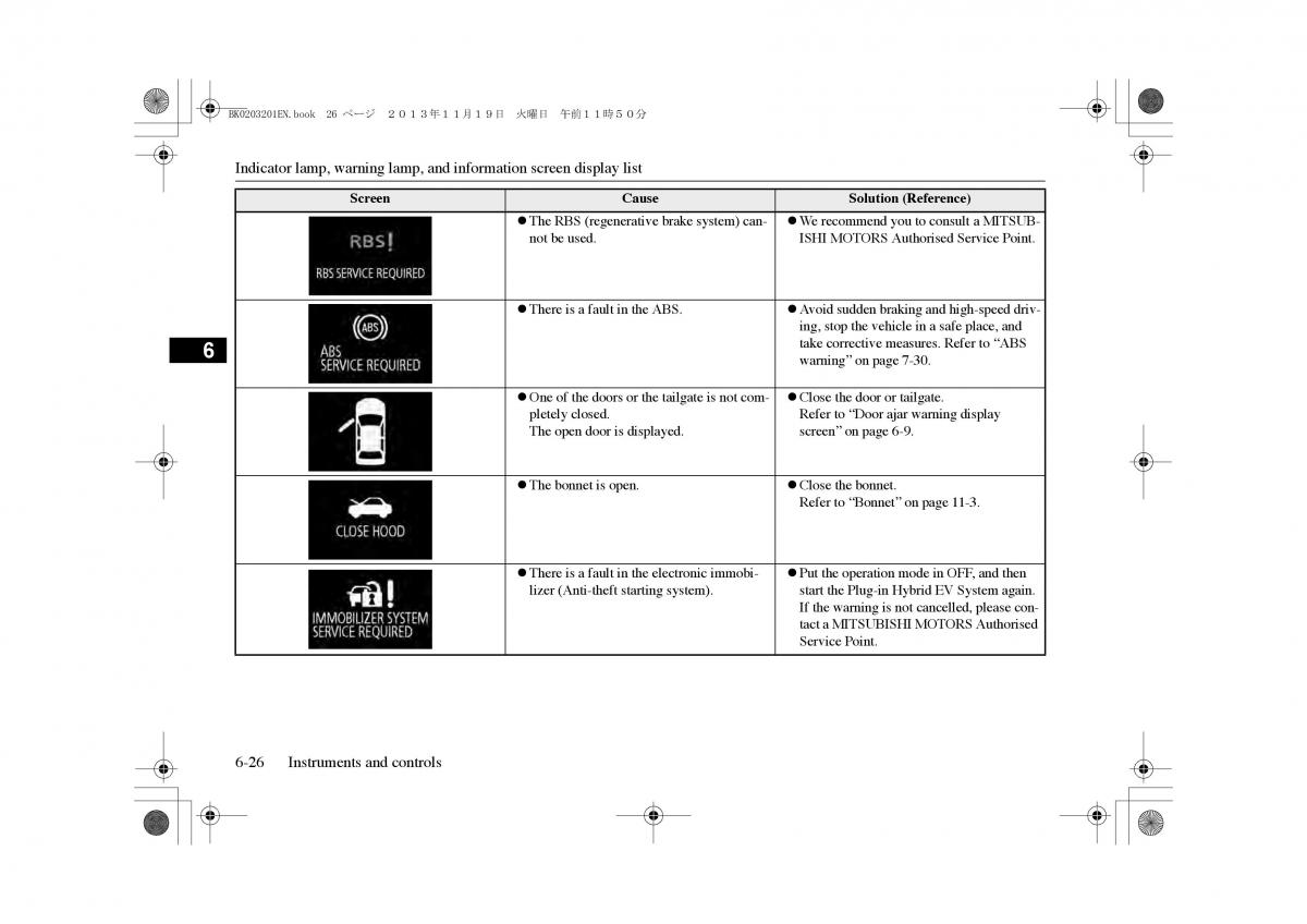 Mitsubishi Outlander PHEV III 3 owners manual / page 135