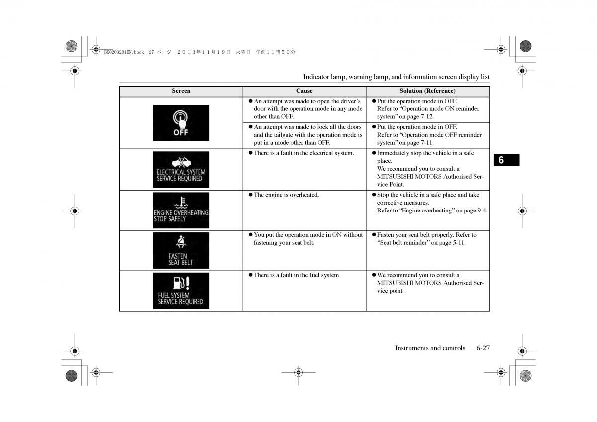 Mitsubishi Outlander PHEV III 3 owners manual / page 136