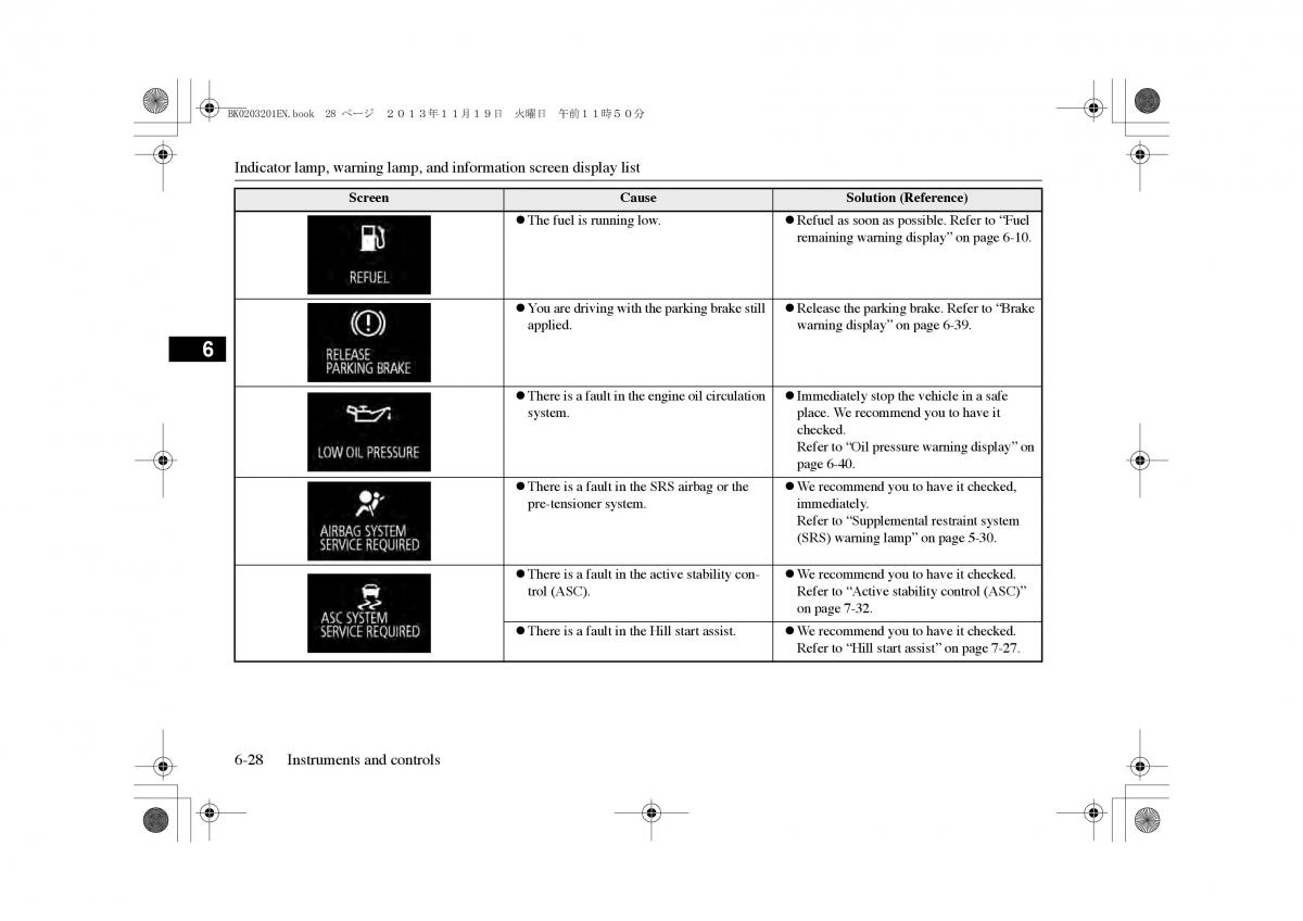 Mitsubishi Outlander PHEV III 3 owners manual / page 137