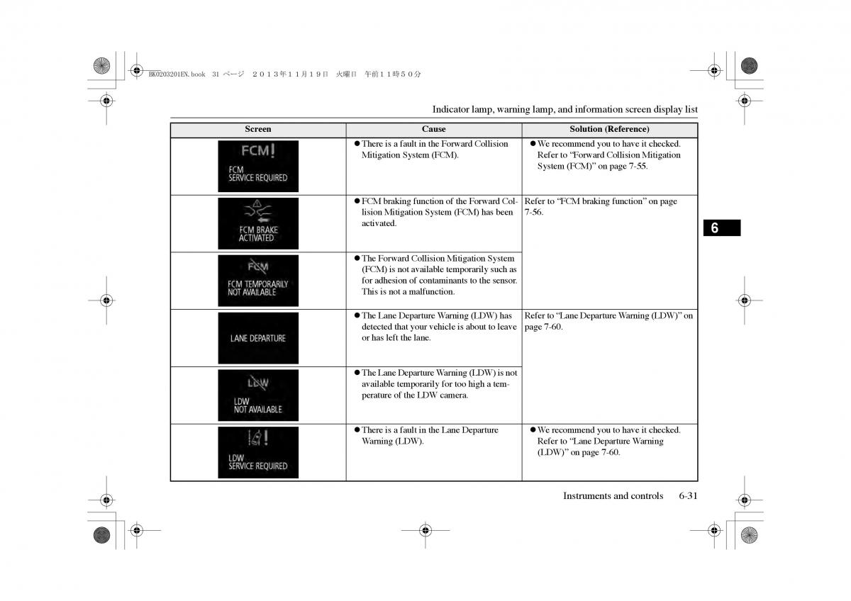 Mitsubishi Outlander PHEV III 3 owners manual / page 140