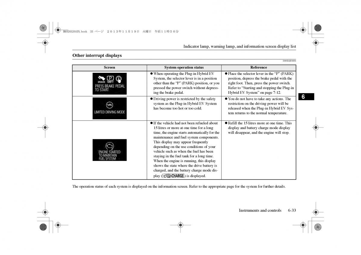 Mitsubishi Outlander PHEV III 3 owners manual / page 142