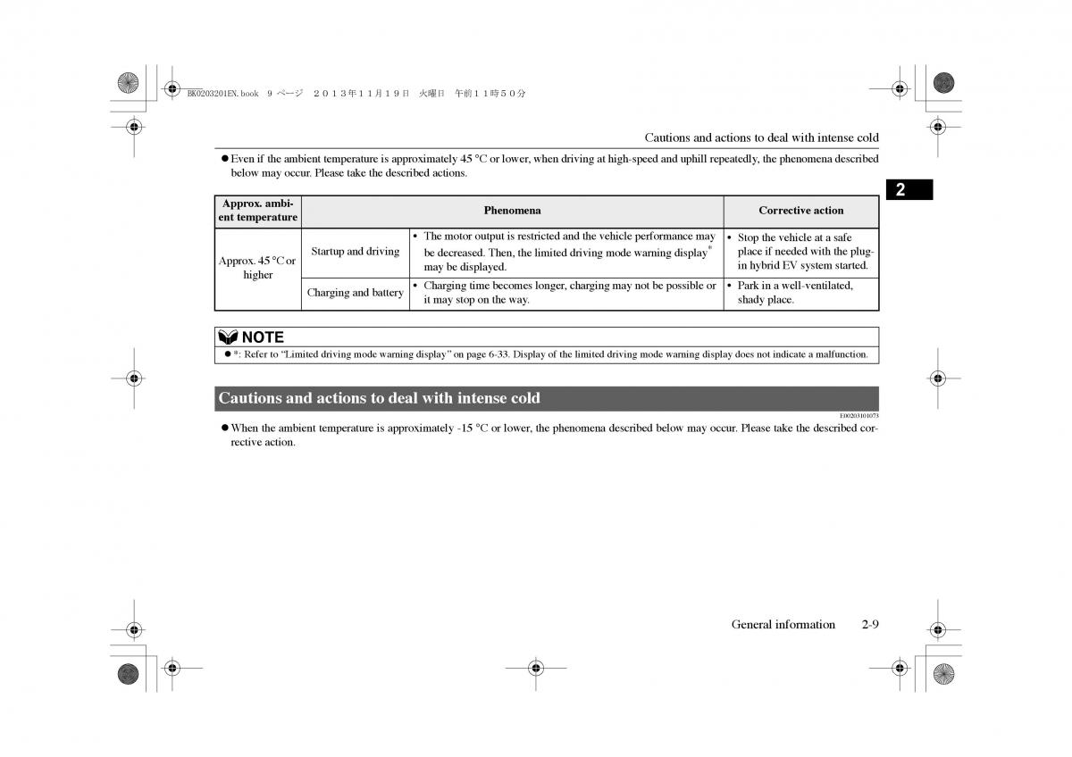 Mitsubishi Outlander PHEV III 3 owners manual / page 18