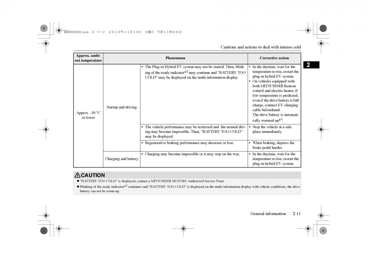 Mitsubishi Outlander PHEV III 3 owners manual / page 20