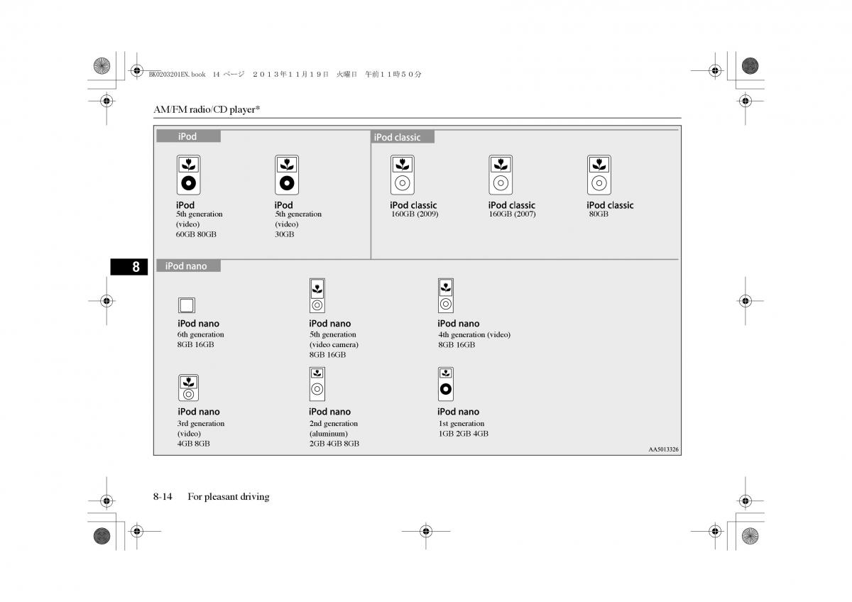 Mitsubishi Outlander PHEV III 3 owners manual / page 251