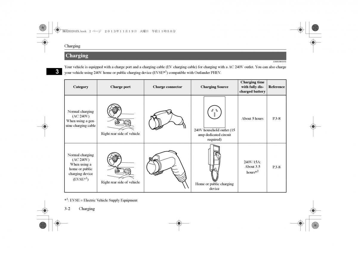 Mitsubishi Outlander PHEV III 3 owners manual / page 27