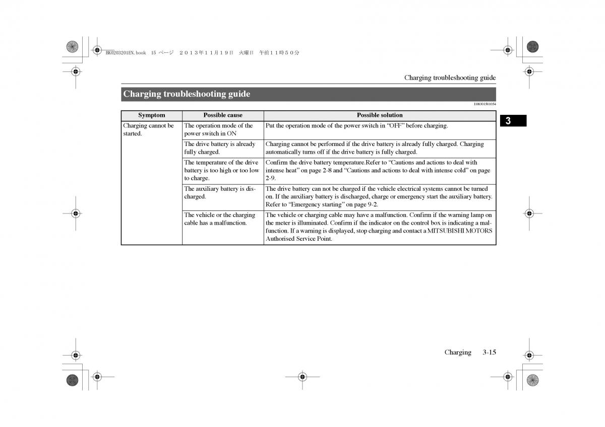 Mitsubishi Outlander PHEV III 3 owners manual / page 40