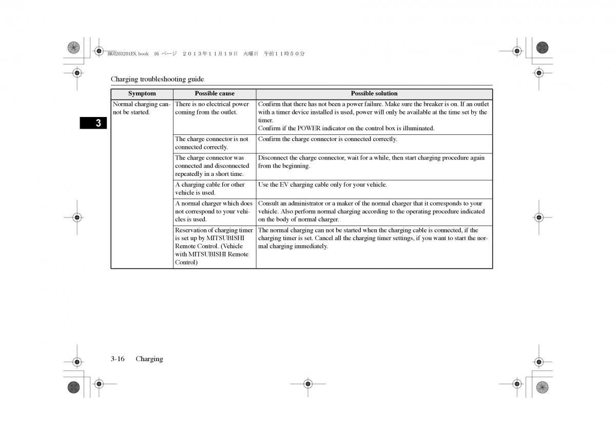 Mitsubishi Outlander PHEV III 3 owners manual / page 41