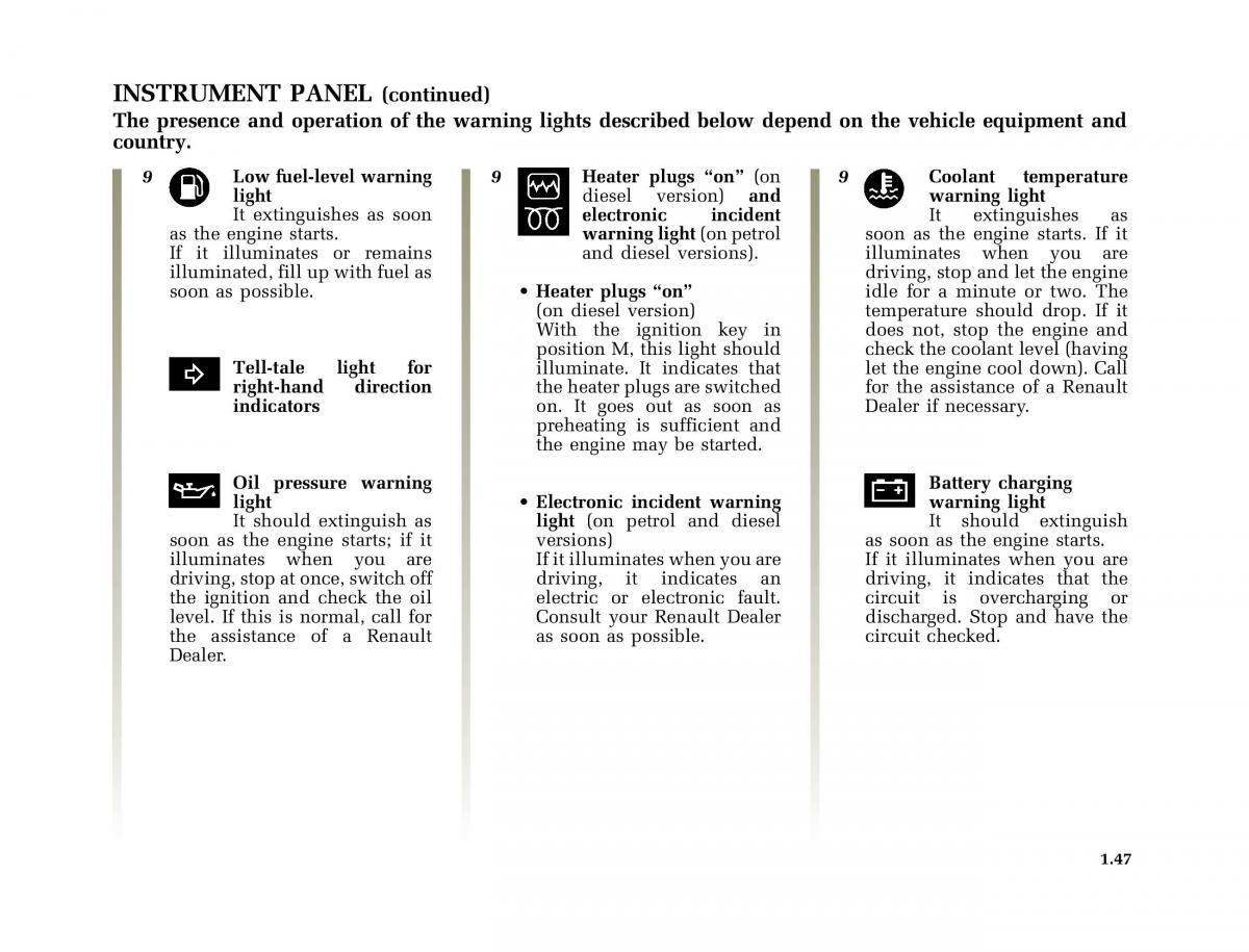 Renault Clio II 2 owners manual / page 55