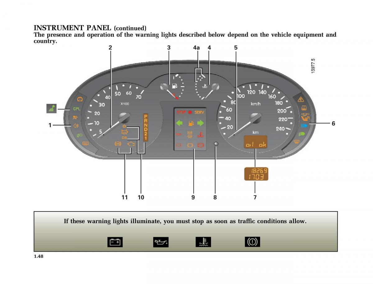 Renault Clio II 2 owners manual / page 56