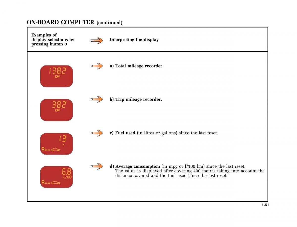 Renault Clio II 2 owners manual / page 59