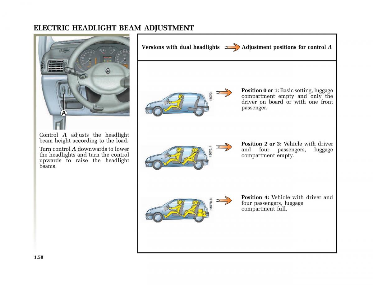 Renault Clio II 2 owners manual / page 66